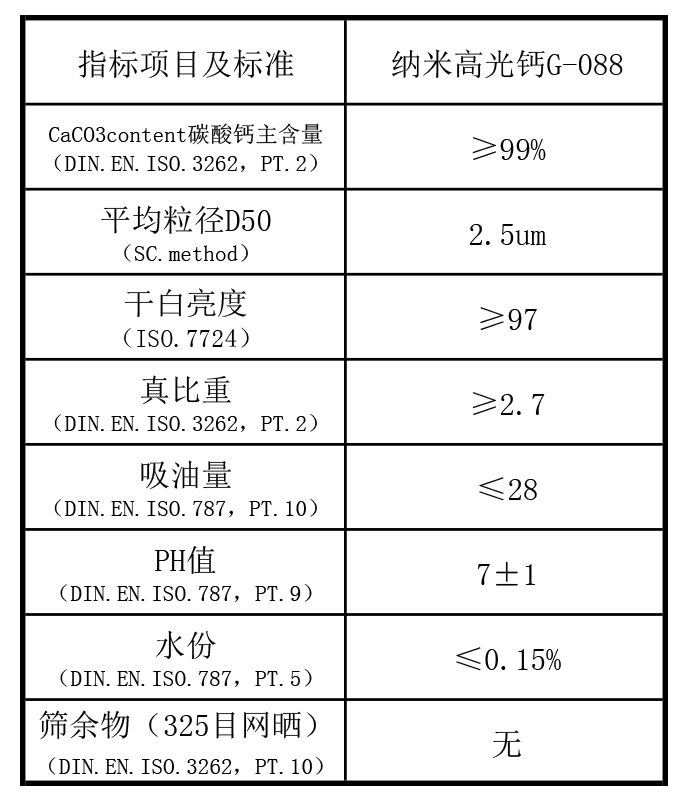 纳米高光钙088.png