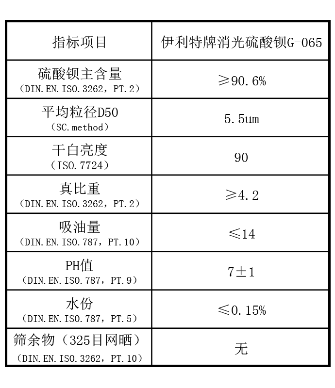 硫酸钡065.png